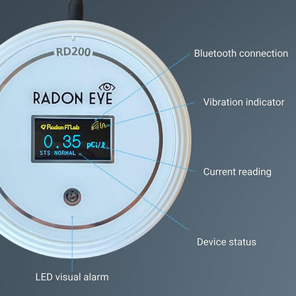 Detector monitor inteligente de radón Radon Eye RD200, para pruebas de propietarios de casa, teléfono inteligente permitido