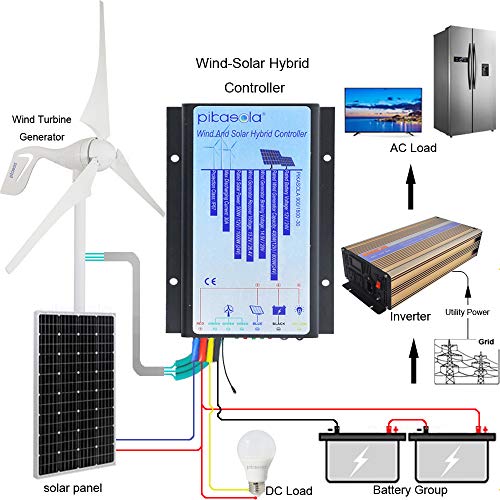 Generador de turbina eólica de 12 V 400 W con un controlador de carga híbrido de 30 A Como controlador de carga solar y viento que puede añadir un panel solar máximo de 500 W para batería de 12 V.