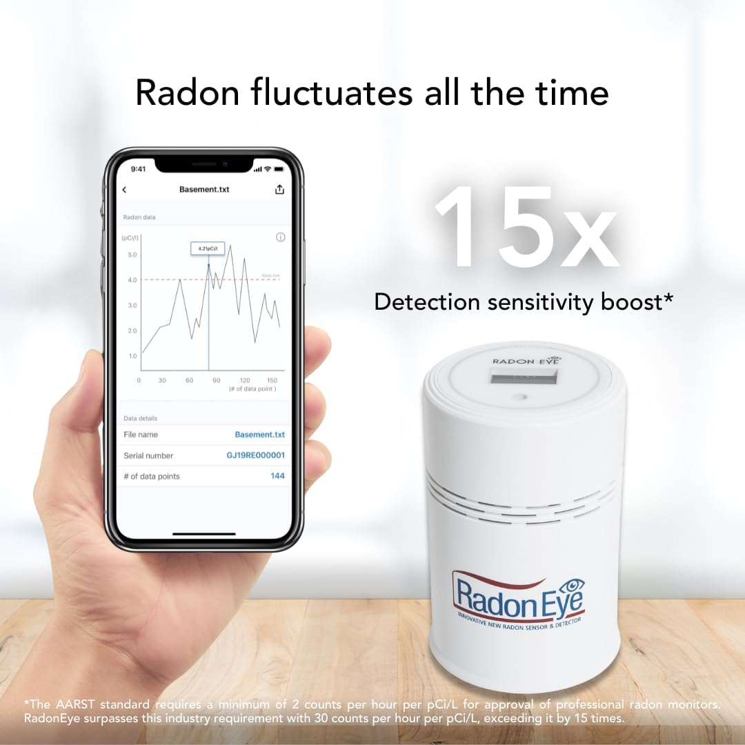 Detector monitor inteligente de radón Radon Eye RD200, para pruebas de propietarios de casa, teléfono inteligente permitido