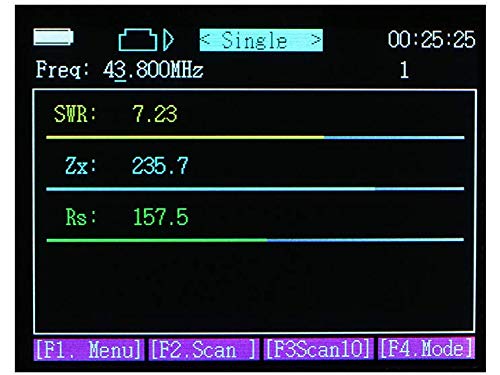 LATNEX ATA-60M 0.5-60MHz SWR Analizador de antena Radio portátil Walkie Talkie, CB, jamón y radio bidireccional