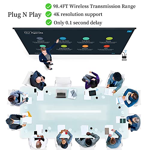 Kit de transmisor y receptor HDMI inalámbrico 4K, 165 pies/164.0 ft, equipo de presentación inalámbrico Full HD 4K, adaptador HDMI, medios de transmisión Plug and Play. Ordenador portátil, dong, PC, PS4, teléfono inteligente a HDTV/proyector