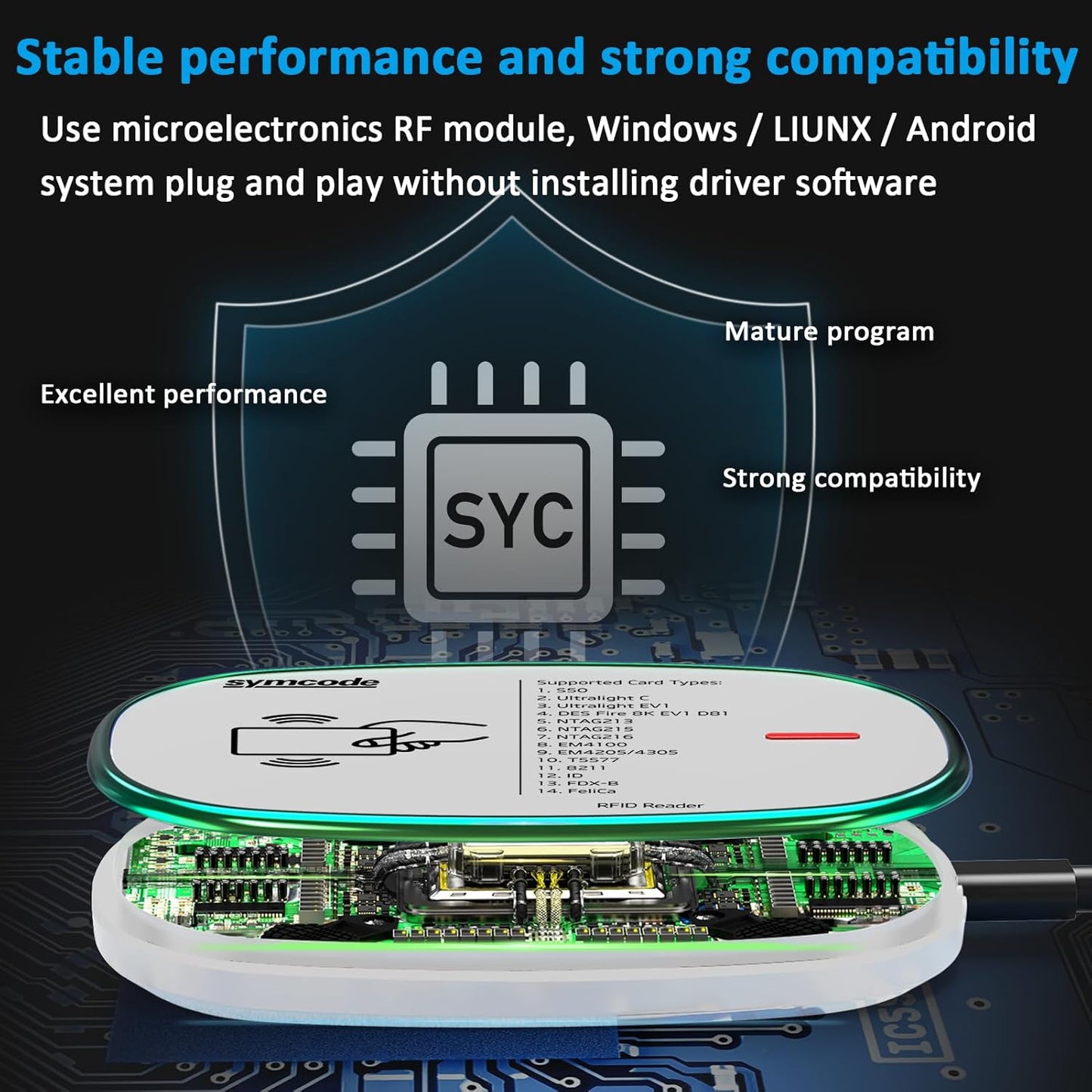 Lector RFID 125KHz y 13.56Mhz lector USB Plug and Play USB HID dispositivo emular teclado para Win Linux Android iOS blanco