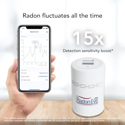 Detector monitor inteligente de radón Radon Eye RD200, para pruebas de propietarios de casa, teléfono inteligente permitido