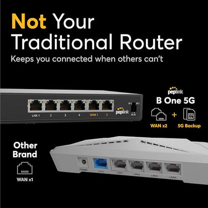 Peplink B One 5G - Router WiFi celular Gigabit Dual WAN para Internet inalámbrico - Rendimiento de 1 Gbps, Wi-Fi 6, doble banda, 4 puertos LAN, soporta 150 usuarios, configuración de la aplicación