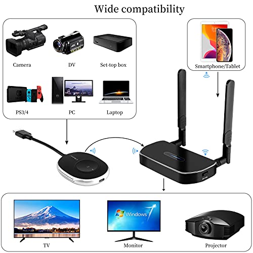 Kit de transmisor y receptor HDMI inalámbrico 4K, 165 pies/164.0 ft, equipo de presentación inalámbrico Full HD 4K, adaptador HDMI, medios de transmisión Plug and Play. Ordenador portátil, dong, PC, PS4, teléfono inteligente a HDTV/proyector