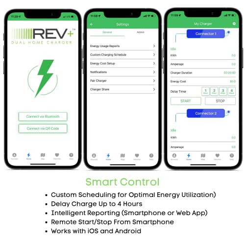 Revitalize Charging Solutions Doble puerto, nivel 2, cargador inteligente para vehículos eléctricos, 50 amperios, WiFi/Bluetooth, certificación UL, integración de aplicaciones móviles (cable de carga de 18 pies) REVPLUS1