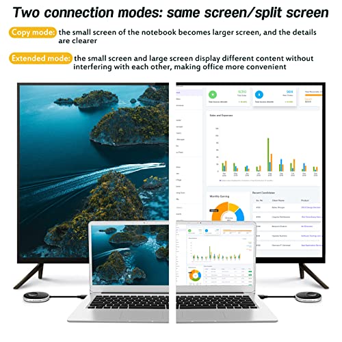Kit de transmisor y receptor HDMI inalámbrico 4K, 165 pies/164.0 ft, equipo de presentación inalámbrico Full HD 4K, adaptador HDMI, medios de transmisión Plug and Play. Ordenador portátil, dong, PC, PS4, teléfono inteligente a HDTV/proyector