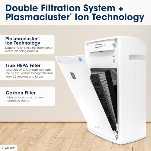 Sharp FPA80UW Plasmacluster Ion Purificador de aire con filtro True HEPA