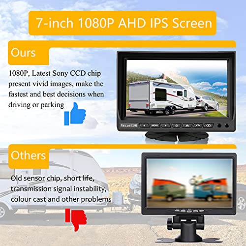 Cámara de respaldo inalámbrica de alta definición 1080P 7 pulgadas, sistema de monitor IPS, transmisión estable de alta velocidad e impermeable IP69K para camión, remolque de vehículos