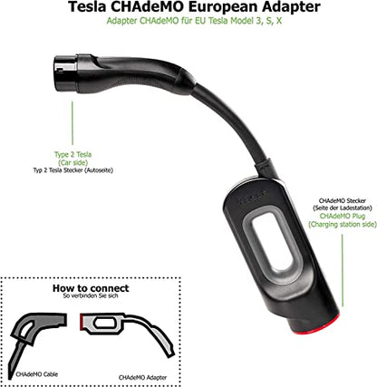 TESLA EVs CHAdeMO Adaptador para cargar con estaciones CHAdeMO DC Level3 Super Charger para TESLA Modelo 3, X, S, Y (enchufe europeo (TYPE-2))