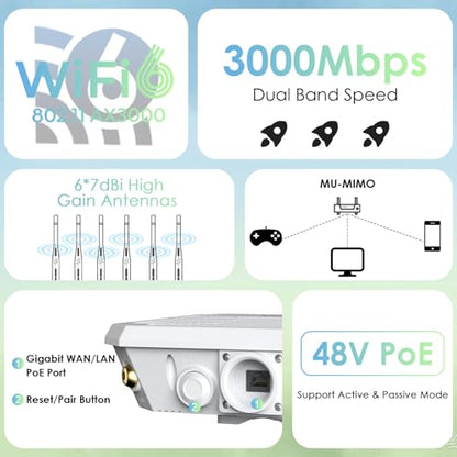 Extensor WiFi 6 para exteriores AX3000 2025, repetidor WiFi de largo alcance/punto de acceso con doble banda/PoE/IP67 impermeable/6 x 7dBi antenas, soporta hasta 256 dispositivos para garaje, patio,