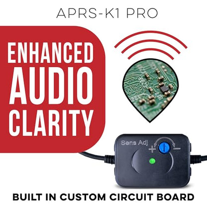 BTECH APRS-K1 PRO - Cable de interfaz de audio multifunción - Adaptador TNC universal USB-C con PTT automático integrado y E/S de audio, compatible con APRSpro, APRSDroid