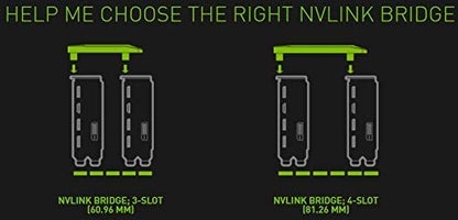 NVIDIA GeForce RTX NVLink Bridge 4 ranuras para tarjetas gráficas 3090 y 30 Series 900-13657-2500-000