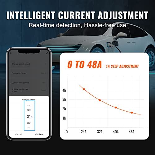 VEVOR Estación de carga de vehículos eléctricos de nivel 2, 0-48 A ajustable, 11.5 kW 240 V NEMA 6-50 enchufe inteligente EV con WiFi, cable de carga TPE de 24 pies para uso en interiores y exteriores, certificado ETL y Energy Star