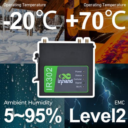 InHand Networks IR302 Router celular industrial IoT 4G LTE VPN, LTE Cat 4+ Wi-Fi, ranuras para tarjetas SIM duales, gestión por plataforma en la nube, puerto DI/DO, soporte T-Mobile, AT&T y Verizon, certificación UL