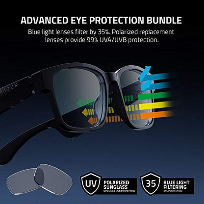 Razer Anzu Smart Lentes Blue Light Filtering & Polarized - Low Latency Audio Built-in Mic & Speakers Touch Voice Assistant