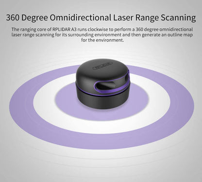 youyeetoo Slamtec RPLIDAR A1/A2/A3/S1 2D LIDAR Sensor escáner de radio de escaneo de 360 grados LIDAR Sensor Escáner para la Evitación de Bstacle y la Navegación de Robots