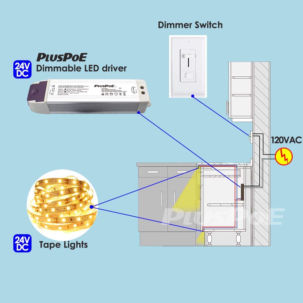 driver regulable LED de 12 V CC 60 W, transformador universal regulado de 12 V CC regulable fuente de alimentación compatible con Lutron, reguladores Leviton para iluminación LED Armacost 840600, atenuación de 0-100%