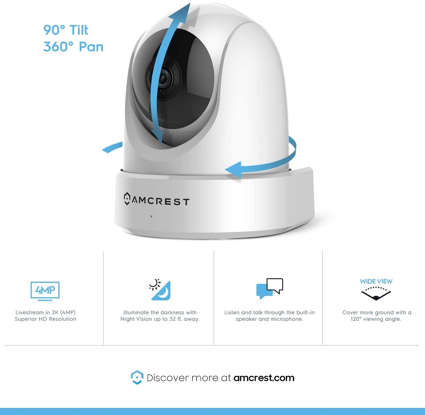 Amcrest - Cámara de seguridad para interiores (4 Mpx, UltraHD, WiFi, visión nocturna, doble banda, 5 ghz/2,4 GHz, 4 Mpx @ ~ 20 FPS, 120° FOV, IP4M-1051W)