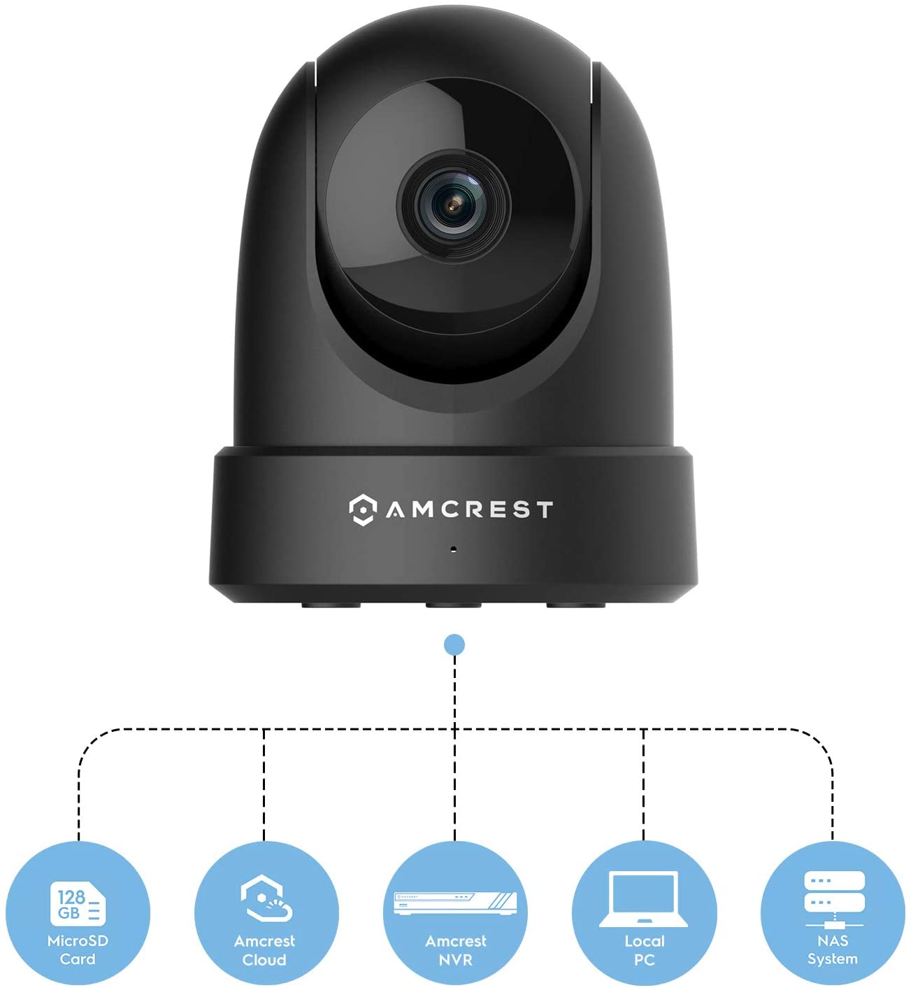 Amcrest - Cámara de seguridad para interiores (4 Mpx, UltraHD, WiFi, visión nocturna, doble banda, 5 ghz/2,4 GHz, 4 Mpx @ ~ 20 FPS, 120° FOV, IP4M-1051W)