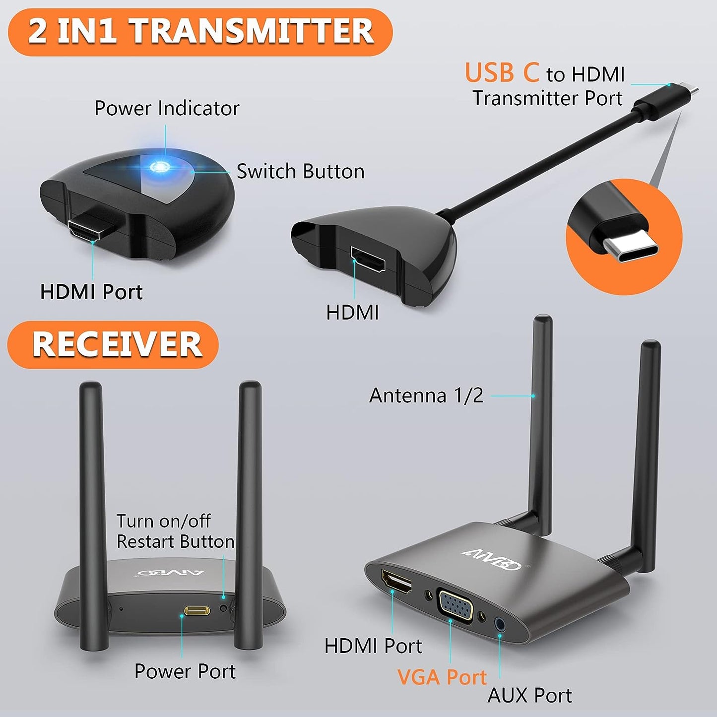  TIMBOOTECH Transmisor y receptor HDMI inalámbrico 4K,  transmisión suave de vídeo/audio 5G HDMI Extensor inalámbrico para  portátil, cámara, caja de cable, DVD, teléfono a monitor, proyector, HDTV  165 : Electrónica
