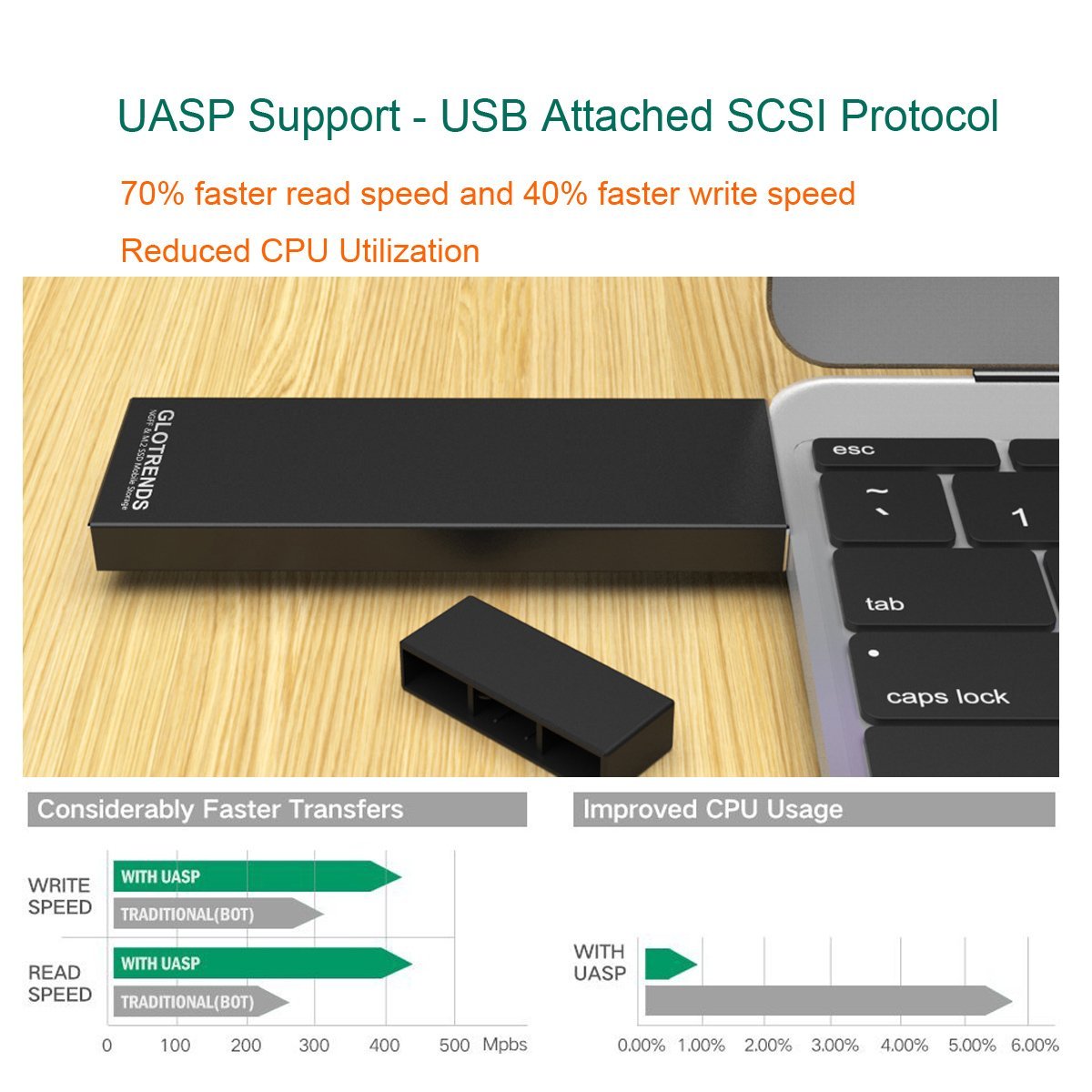 GLOTRENDS USB 3.0 to M.2 Enclosure Case for SATA M.2 SSD(Key B/B+M)