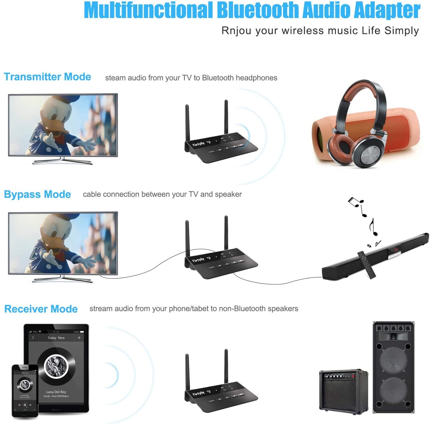 Receptor transmisor Bluetooth 5.0, adaptador Bluetooth 2 en 1 0.138 in a  audio AUX inalámbrico para computadora de televisión
