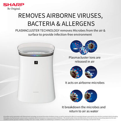 Sharp Air Purifier for Homes & Offices | Dual Purification - ACTIVE (Plasmacluster Technology) & PASSIVE FILTERS (True HEPA H14+Carbon+Pre-Filter) | Captures 99.97% of Impurities | Model:FP-F40E-W | White