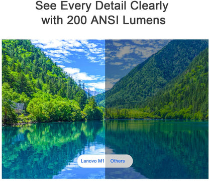 Lenovo M1 Smart Mini Proyector, de bolsillo 200 lúmenes ANSI Proyectores de vídeo DLP portátiles con WiFi, imagen de 110 pulgadas, proyector de película, control táctil inteligente, entretenimiento en el hogar