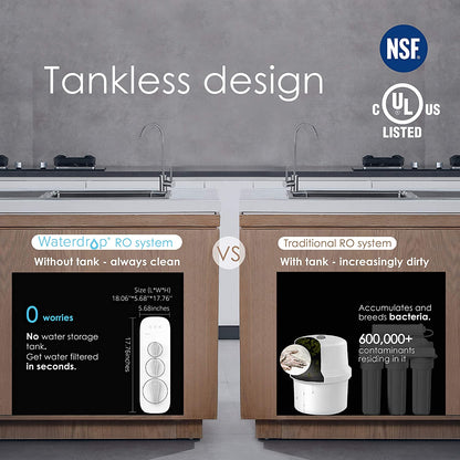 Waterdrop - Sistema de filtración de agua potable por ósmosis inversa (certificación NSF), reducción de TDS, flujo rápido de 400 GPD, sin depósito, compacto y llave inteligente, 1: Relación de drenaje 1, potencia detallada UL, USA Tech, WD-G3-W