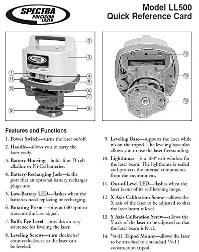 Spectra Precision LL500 Nivel láser autonivelante con receptor HL700, abrazadera de varilla C70, baterías alcalinas, estuche