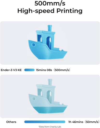 Creality Impresora 3D Ender-3 V3 KE, 500mm/s Velocidad de Impresión Impresora 3D, CR Touch Auto Nivelación, Sprite Extrusor Directo Acero Rígido Eje X Lineal, Impresión de 300 ℃, 220x220x240mm