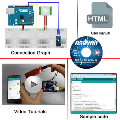 IoT Starter Kit for Arduino IoT Project Android/iOS Remote Control with Tutorial