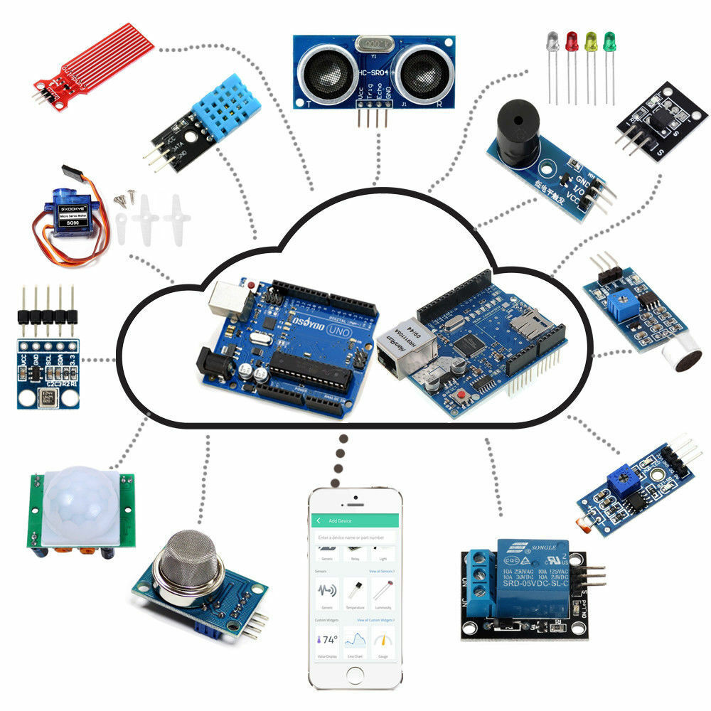 IoT Starter Kit for Arduino IoT Project Android/iOS Remote Control with Tutorial
